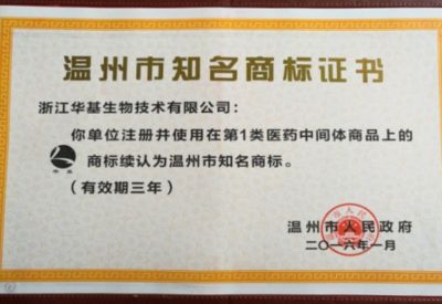 Wenzhou Well-known Trademark Certificate